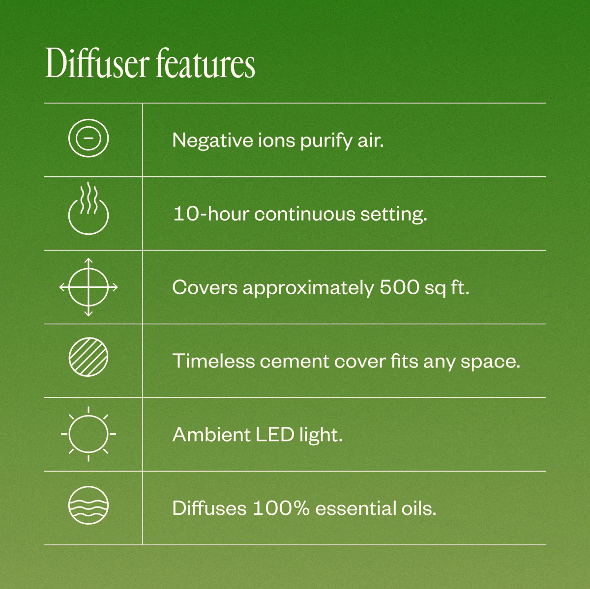 Aroma Halo & Peppermint Halo Diffuser Blend - Image 10