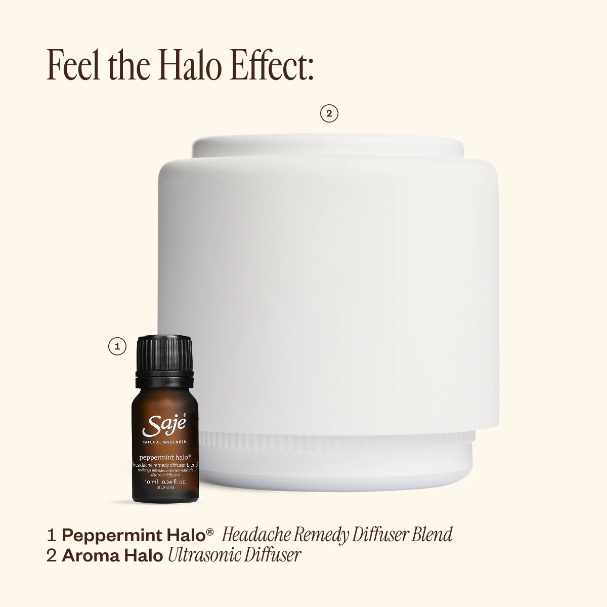 Aroma Halo & Peppermint Halo Diffuser Blend - Image 3