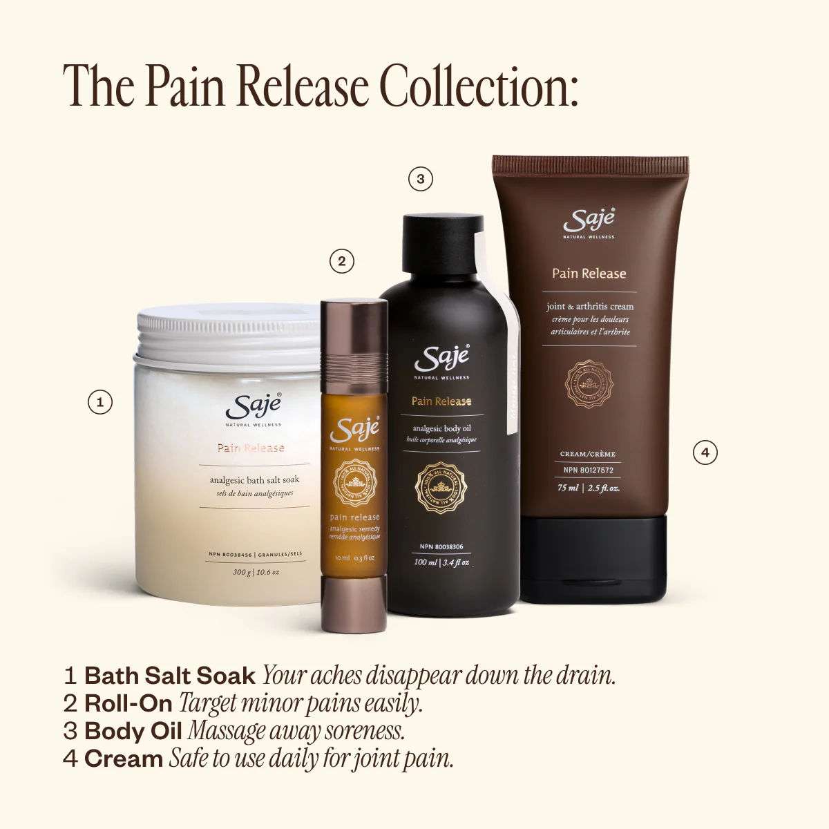 Pain Release - Image 14