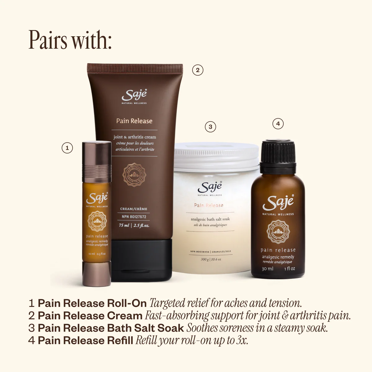Pain Release - Image 11