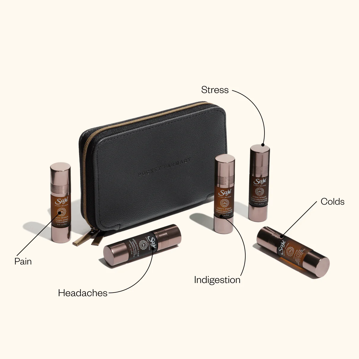 Pocket Farmacies - Image 2