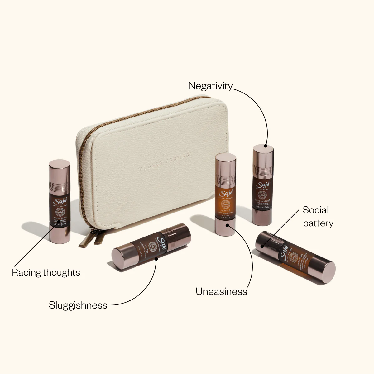 Pocket Farmacies - Image 3