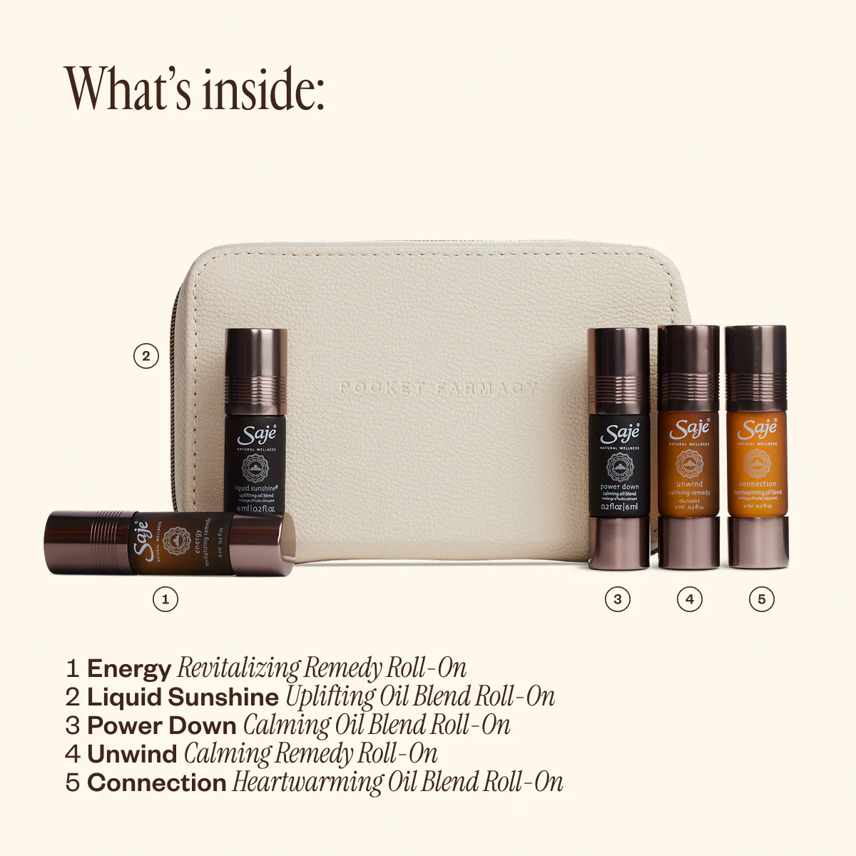 Pocket Farmacy® Mindful Edition - Image 5