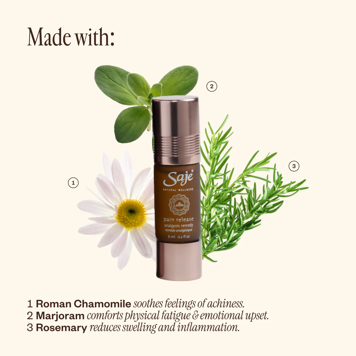 Pocket Farmacy® Physical Edition - Image 10