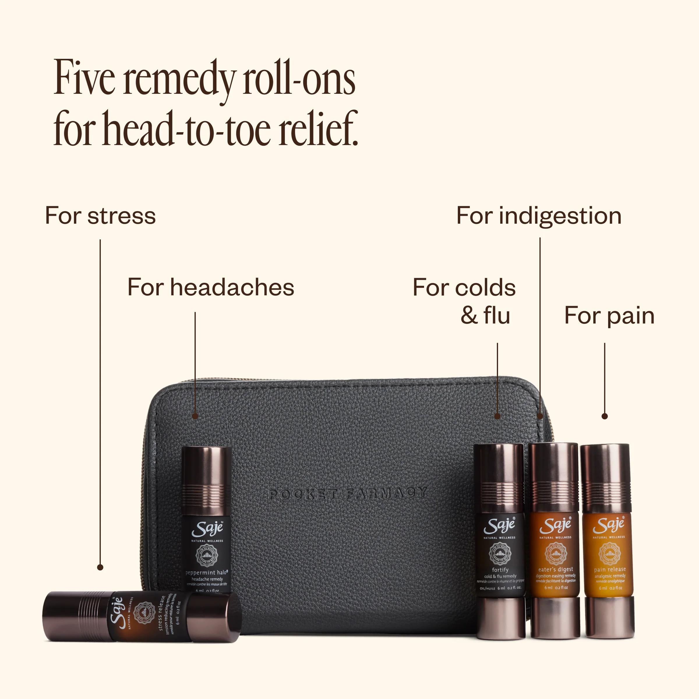 Pocket Farmacy® Physical Edition - Image 3