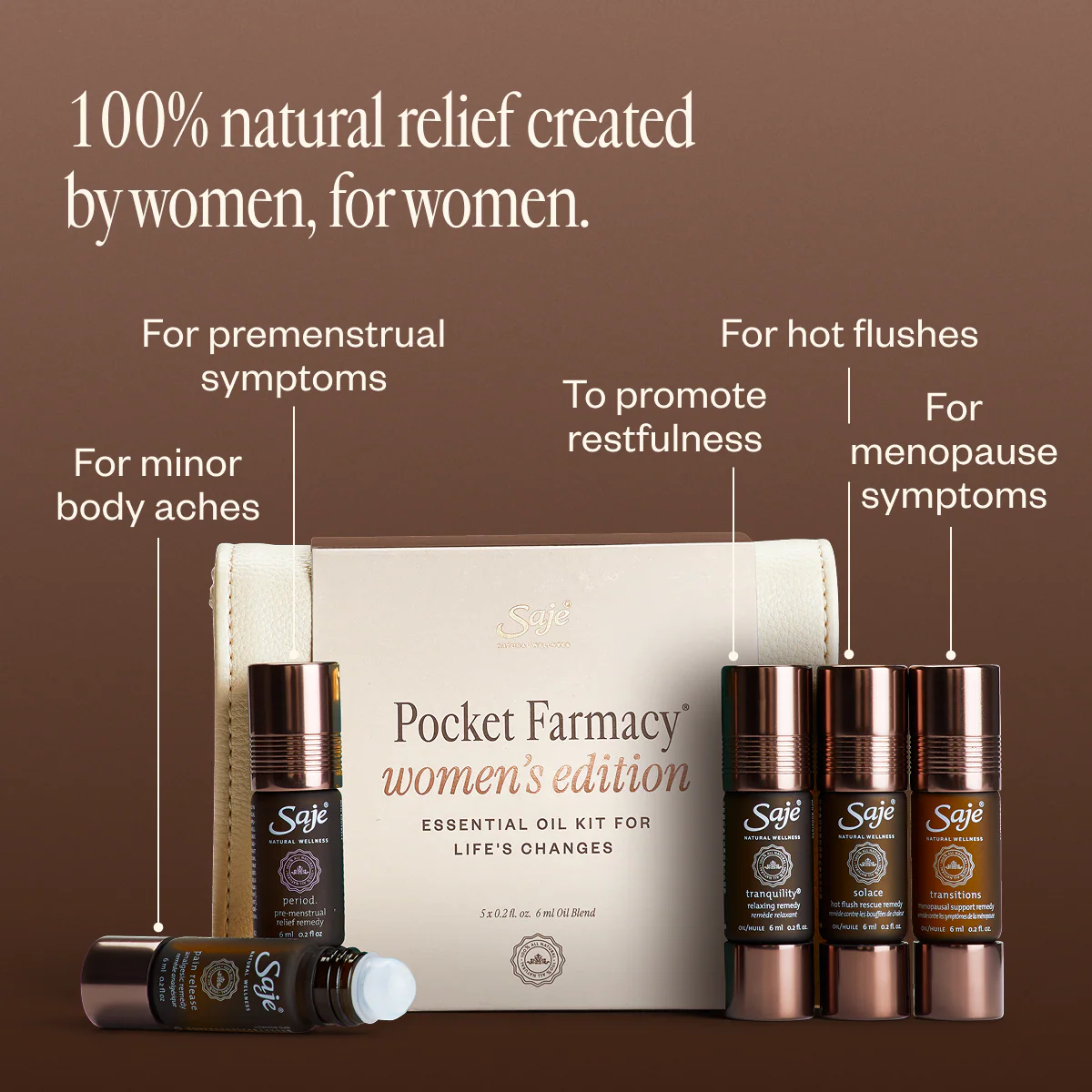 Pocket Farmacy Trio: Physical, Mindful, & Women's Edition - Image 3