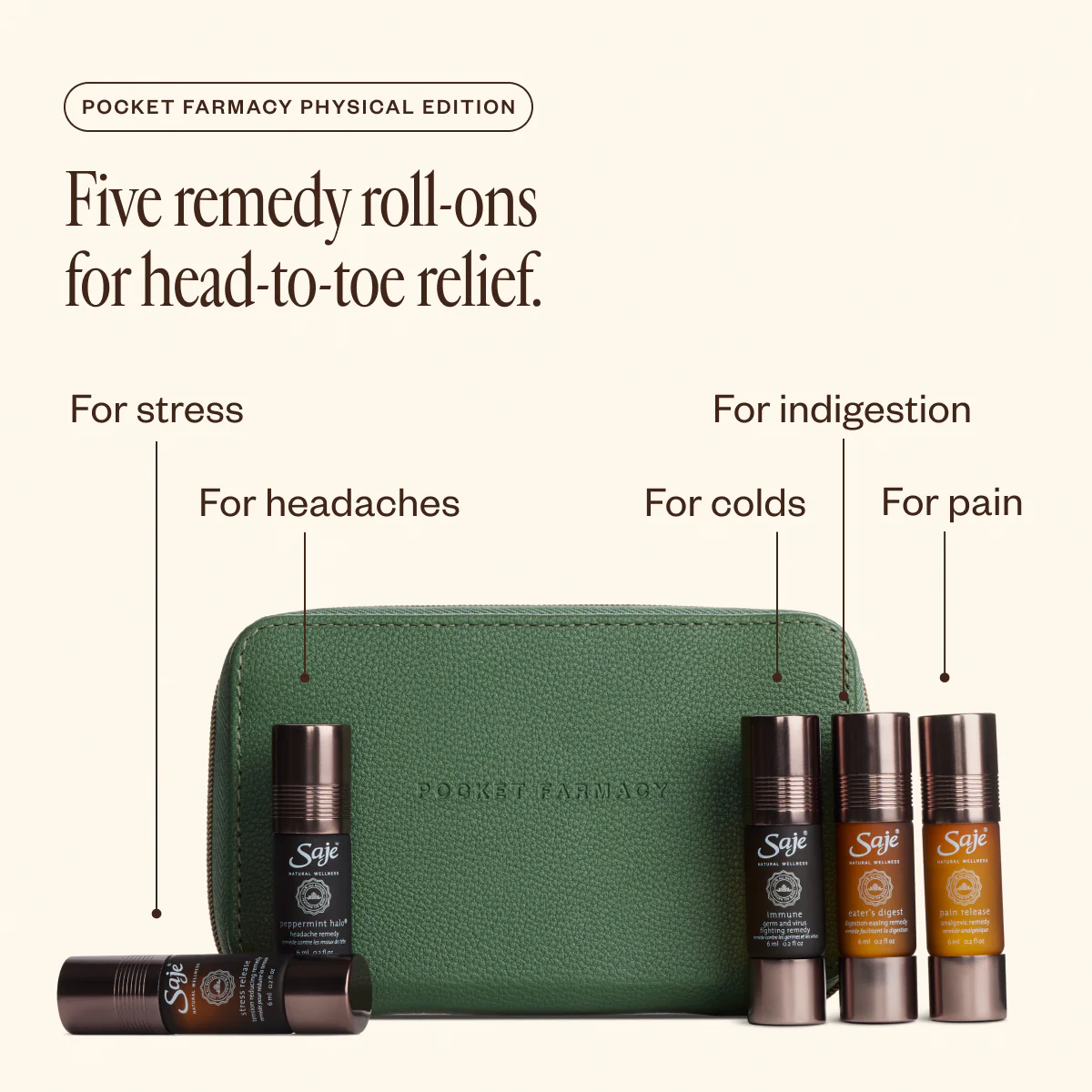 Pocket Farmacy Trio: Physical, Mindful, & Women's Edition - Image 5