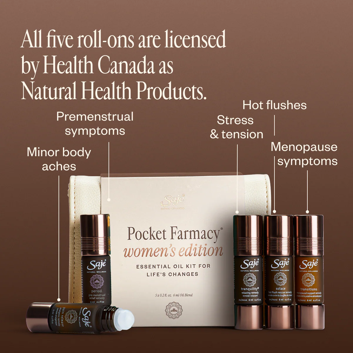 Pocket Farmacy® Women's Edition - Image 3