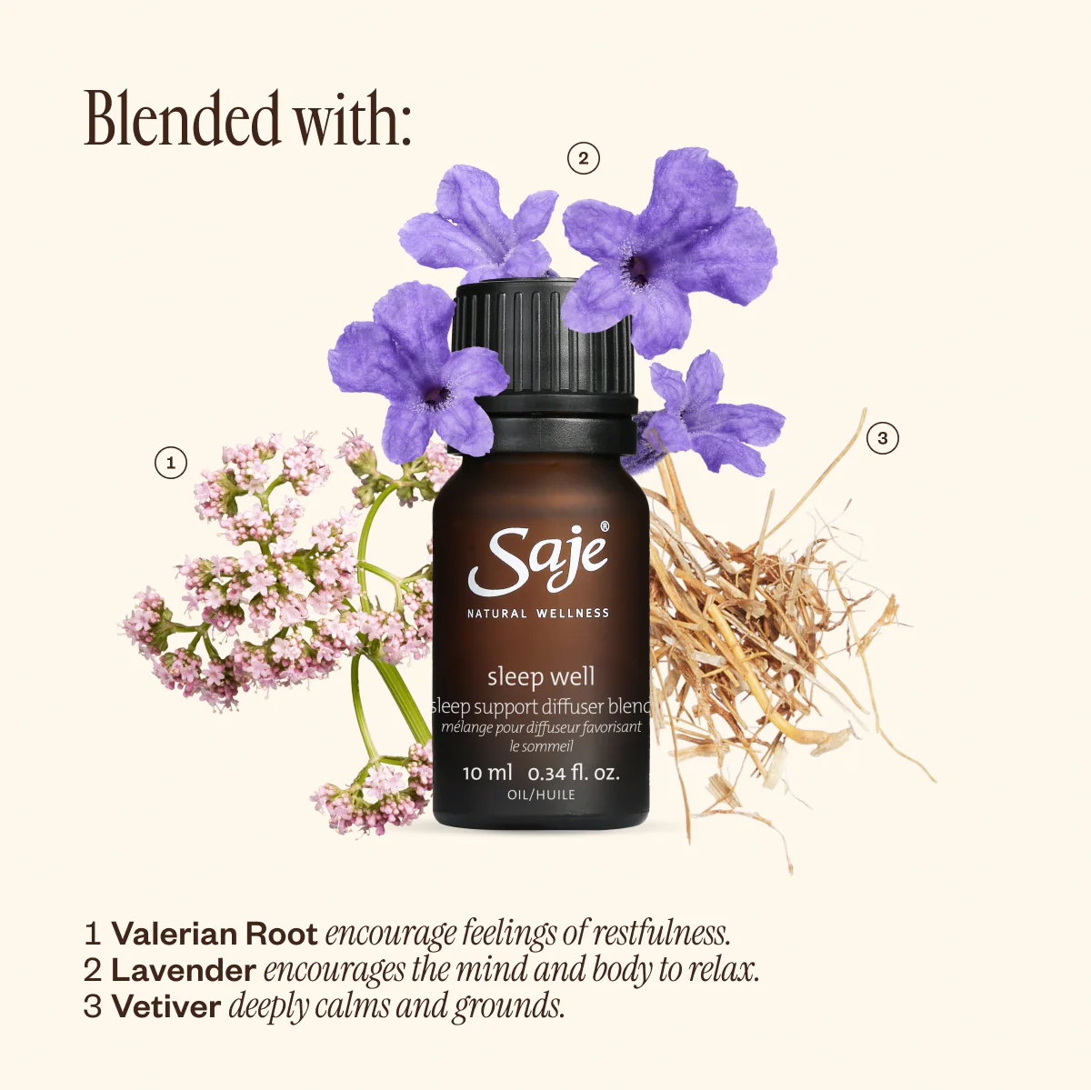 Aroma Halo & Sleep Well - Image 5
