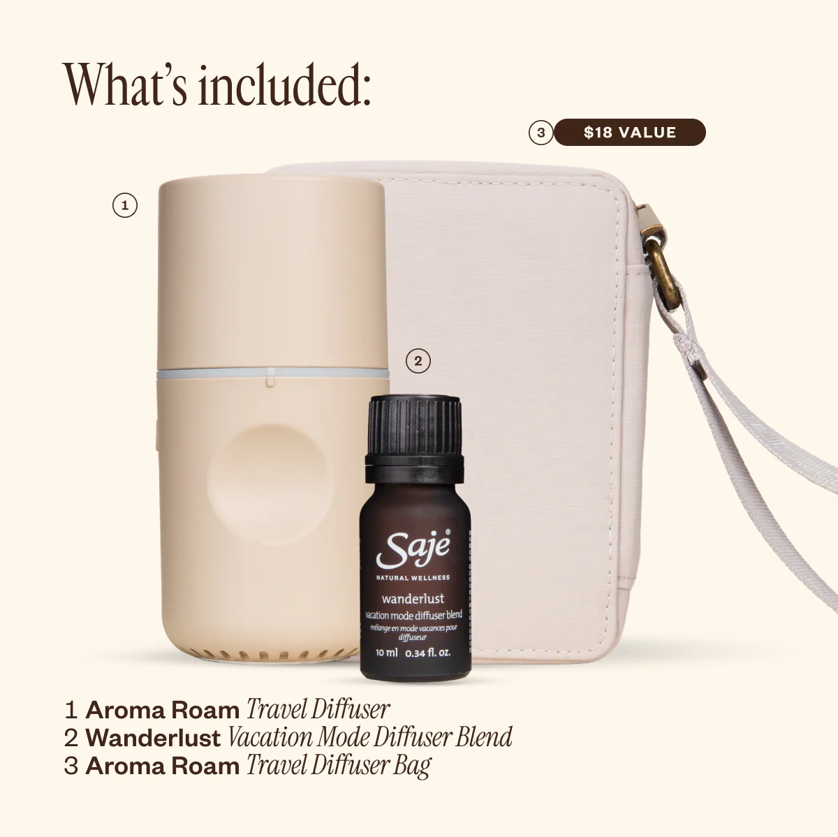 Wanderlust Diffuser Duo - Image 3